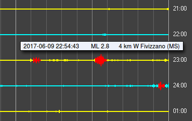 ForumEA/Q/Fivizzano (MS) M2,8.png